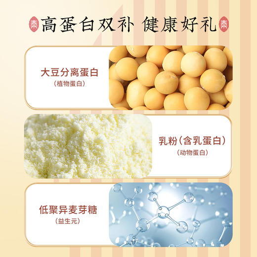 【老客福利】秦老太益生元蛋白质粉礼盒660g(买就赠澳洲燕麦片礼盒900g) 商品图3