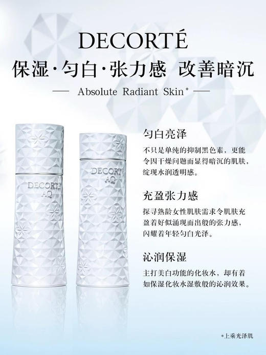 【中小样】黛珂AQ舒活化妆水乳液（滋润型）旅行套 30ml+30ml 商品图1