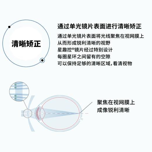 依视路 定制 星趣控青少年儿童近视控制离焦镜片 商品图7