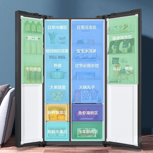 海尔（202765）BCD-518WLHSSEDSF 双开门518升大冷冻双变频风冷无霜家用冰箱 商品图1