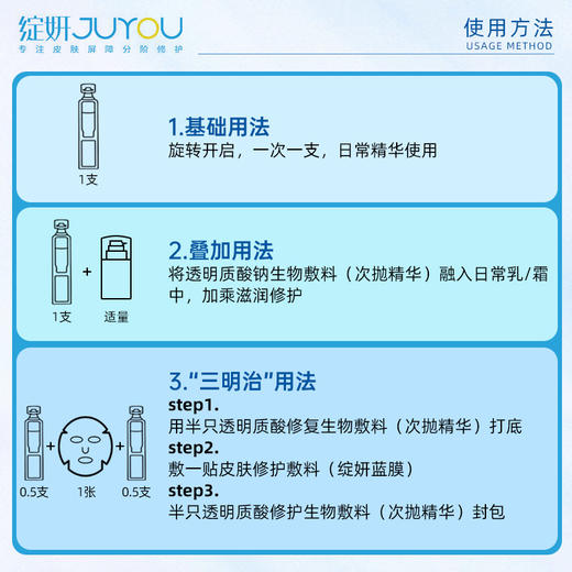 绽妍透明质酸修护生物敷料次抛1.5ml*5支/盒【械】（有盒） 商品图4