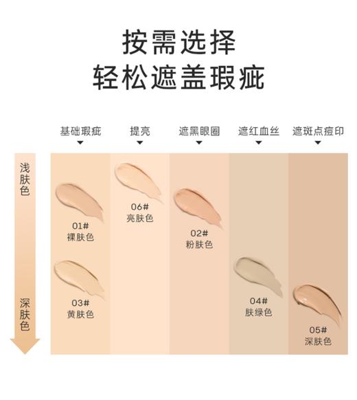 Forever key纹丝不动遮瑕膏 商品图1