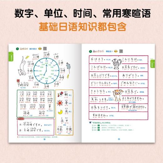 超简单手绘旅游日语 商品图2