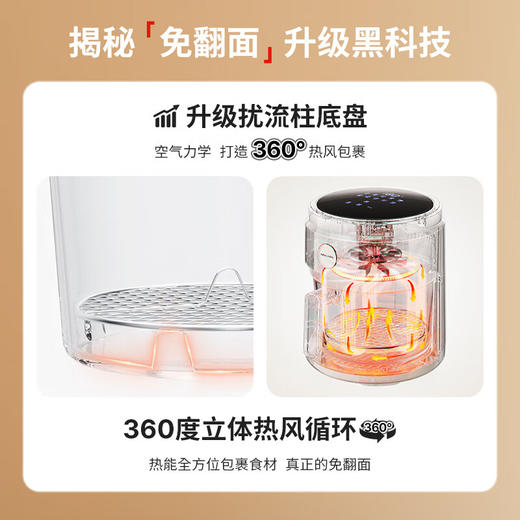 【小家电】APIXINTL安本素空气炸锅免翻面4L大容量家用炸鸡薯条机蒸汽嫩炸全景可视玻璃炸篮电炸锅APIX-AFD12 HF 商品图2