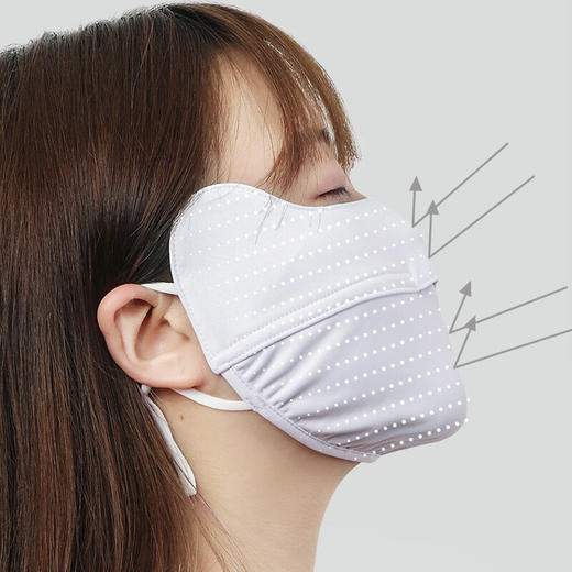 【多样屋专柜】多样屋护眼角冰感防晒口罩/风信蓝 防紫外线薄款骑行开车透气遮阳 商品图1