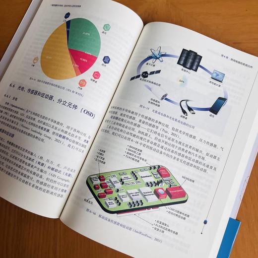 一看就懂的半导体 适合所有人的科技指南 商品图3