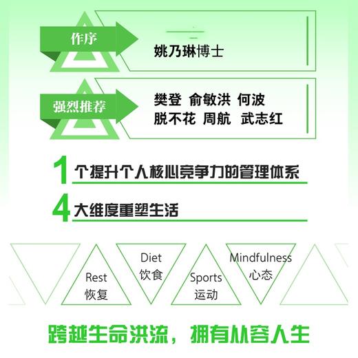 掌控 重启不疲惫不焦虑的人生 修订版  张展晖著自我完善激发正能量成功励志青春文学社交人际关系 商品图3