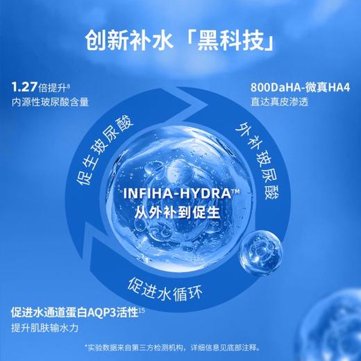 润百颜玻尿酸水润次抛精华液1.5ml*5支/袋（第3代） 商品图4