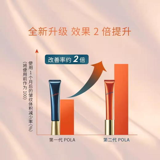 POLA日本宝丽抗皱精华霜20g淡化改善细纹法令纹保湿【CDF】 商品图3