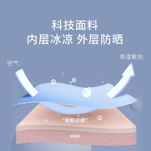 【专柜-多样屋】多样屋冰丝冰感脸部护颈防晒面罩 夏季防紫外线薄款遮阳 商品图4