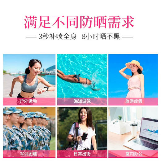 娜丽丝小阳伞防晒喷雾SPF50 PA++++ 110g 商品图6