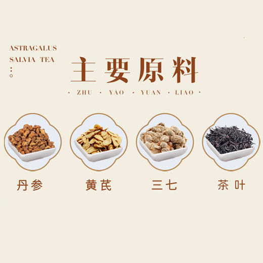 【天士力】 芪参茶6袋装 2.5g/袋 商品图3