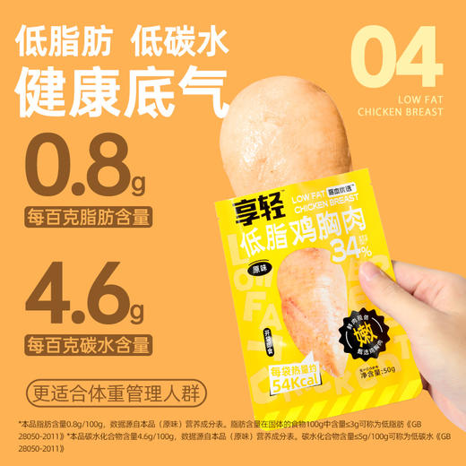 【闪电旗舰店】享轻™低脂鸡胸肉50g/袋（原味/黑胡椒味/奥尔良味） 商品图3