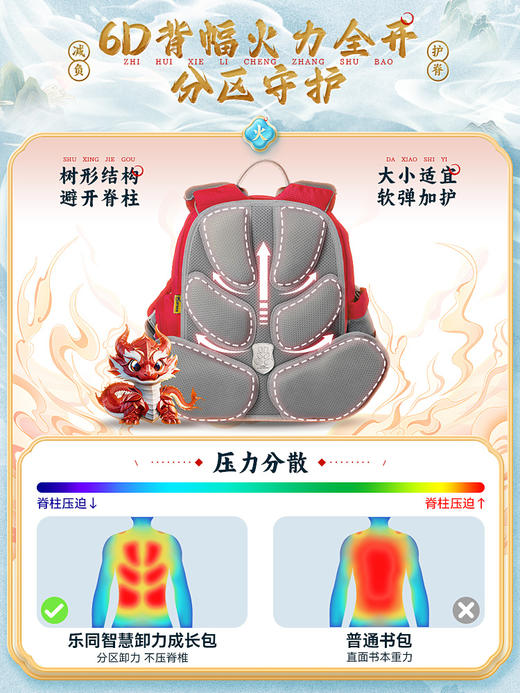 新品丨乐同铠甲龙3.0系列护脊减负书包男小学生1-6年级国潮 商品图3