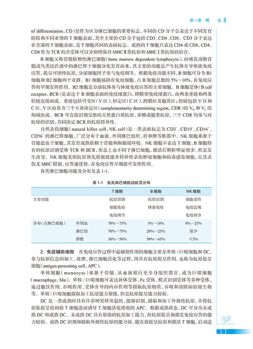 临床免疫学检验 郑晓群 葛胜祥 潘云燕 医学检验技术专业新型课程体系教材 供医学检验技术等专业用 人民卫生出版社9787117363860 商品图3