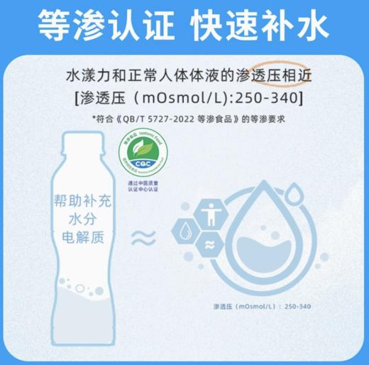 三得利水漾力电解质饮料500ml*15瓶 商品图2