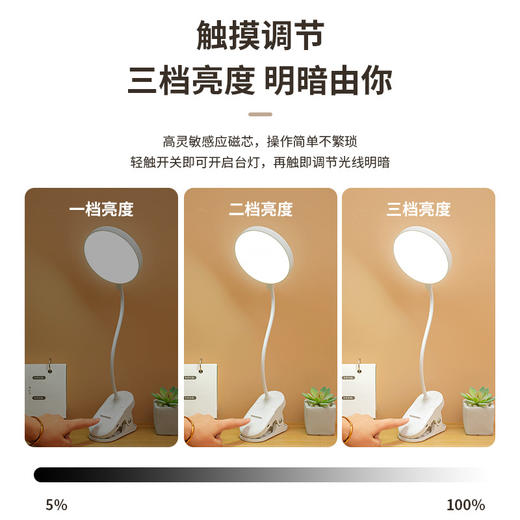 【为眼睛保驾护航 照亮每一个夜晚！】新款夹子小圆台灯，360°可旋转，照亮你的学习和工作。可折叠多功能底座，三档亮度自由切换。高显色指数，有效护眼。轻巧便携，可夹可立；学生宿舍，必备神器！ 商品图2