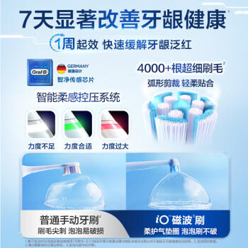 欧乐B成人电动牙刷iO3plus智净磁波刷iO系列刷头*2博朗技术深度自动清洁送男友送女友情侣送礼生日礼物 /家用电器 /个护健康 /电动牙刷 商品图3