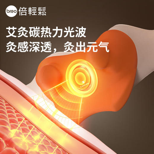 【小家电】倍轻松N6mini颈椎按摩仪肩颈部脖子按摩器斜方肌护颈仪热敷放松便携式父亲节礼物生日礼物礼品 HF 商品图3