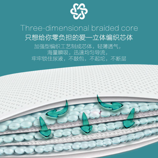 BEABA碧芭宝贝大鱼海棠纸尿裤新生婴儿尿不湿超薄一体拉拉裤 商品图2