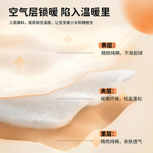 迪士尼童装女童侧开连体衣可爱米妮侧开三层暖棉连体衣ZD4DL001 商品图3