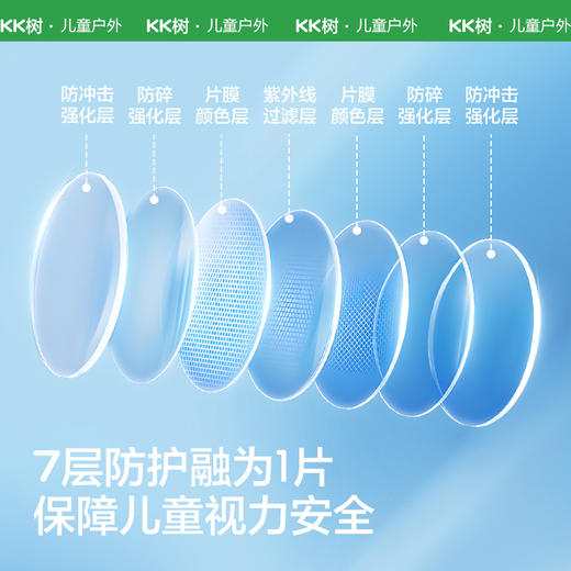 KK树儿童墨镜男童女童太阳镜防紫外线宝宝眼镜偏光潮时尚2024新款极光捕手大框太阳镜 商品图1