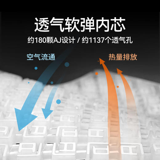 【顶博士经典款护腰坐垫】矫正坐姿一步到位，护腰塑性健康体态 商品图7