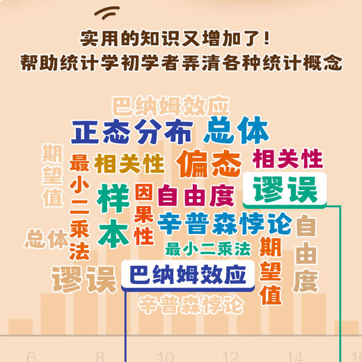 奇妙数学史：从概率到统计 数学史书籍 概率和统计 *故事 通识课 商品图3