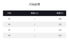THESOONG|’麻界的进阶版’中腰100%甄选亚麻休闲裤HWKZ3999 商品缩略图9