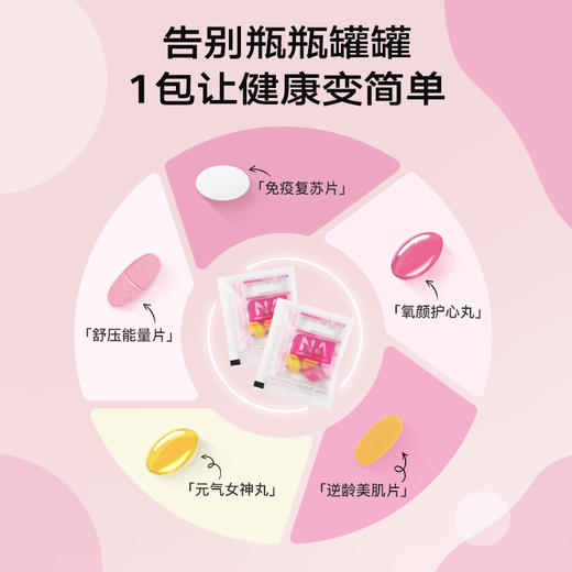 【NA女性逆龄时光包】专为30+女性研究定制的“高阶版营养补剂”，一袋5小丸，覆盖13种高阶精华！复配珍贵营养素和创新草本配方，全面唤醒和改善身体状态，“内服”养生，轻松对抗初老！！ 商品图2