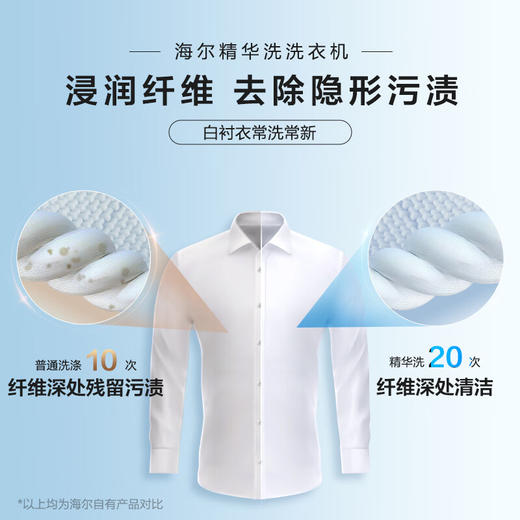 海尔（Haier）59S精华洗洗烘套装 10KG超薄滚筒洗衣机全自动+空净热泵烘干机家用组合 MATESL59S+59 商品图4