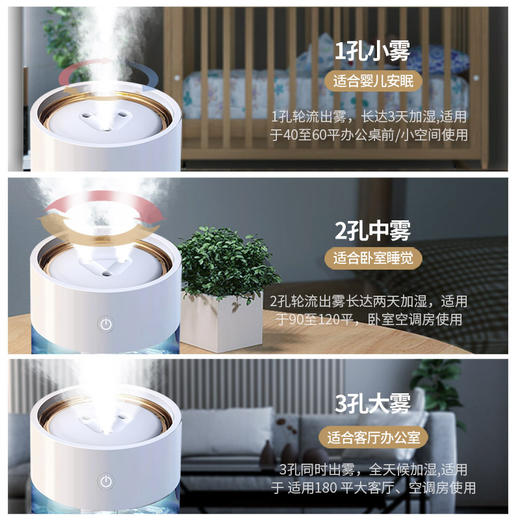 【浪漫炫彩之夜！补水润养肌肤】家用大喷雾加湿器带氛围灯缺水自动断电喷雾器卧室三档空气增湿器，多模式循环切换，三档选择，净化空气不湿地板。ry 商品图2