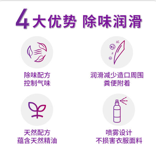 康维德造口袋除味剂OCL润滑除味236ML大瓶装423574 商品图2