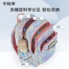 【1-3年级】卡拉羊小学生18L轻便游学包超CX2840 商品缩略图3