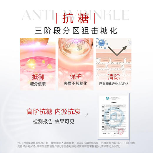 【品牌直发】斐思妮红膜2.0玻色因寡肽修护贴 商品图4