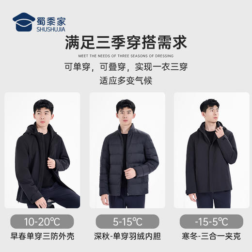 【实付满399送保温杯】【三合一鹅绒服夹克】可拆卸内胆羽绒外套防风保暖休闲棉服YZ401 商品图1