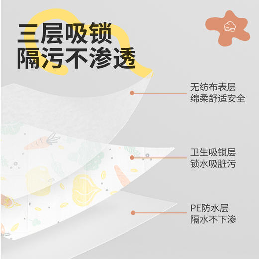 30片丨开丽一次性餐垫  防水防油，独立装方便携带 商品图3