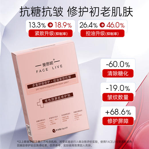 【品牌直发】斐思妮红膜2.0玻色因寡肽修护贴 商品图2