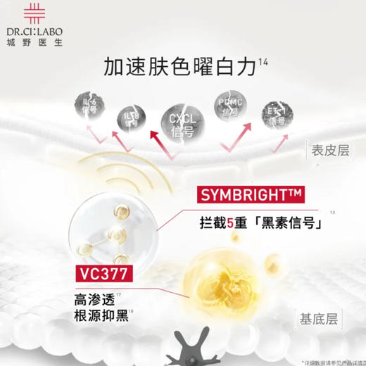 城野医生•淡斑淡痘印保湿滋润VC377面霜50g 商品图5