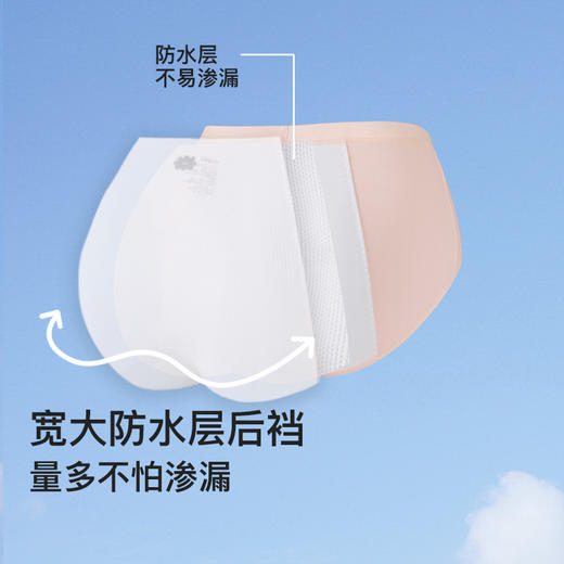 【79/2条】likeuu少女内裤发育期安全裤吸湿排汗5A抗菌经期安心裤ZY 商品图1
