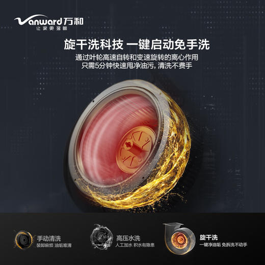 万和 顶侧双吸 油烟机 飓风吸 挥手感应控制 智旋干洗 8年保修 23m³爆炒 CXW-310-L03Q 商品图3