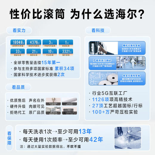 海尔（Haier）滚筒洗衣机全自动单洗 超薄家用 金榜10公斤大容量28S 商品图1