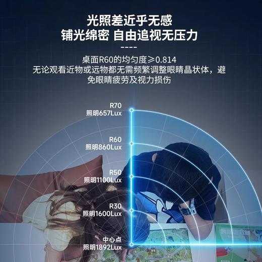 【多功能落地台灯】护眼教室灯，家庭必备！全光谱支架，智能调节。这款新国标照明，不仅可用于教室和客厅，在钢琴上也适用，玩乐两得其所！ 商品图2