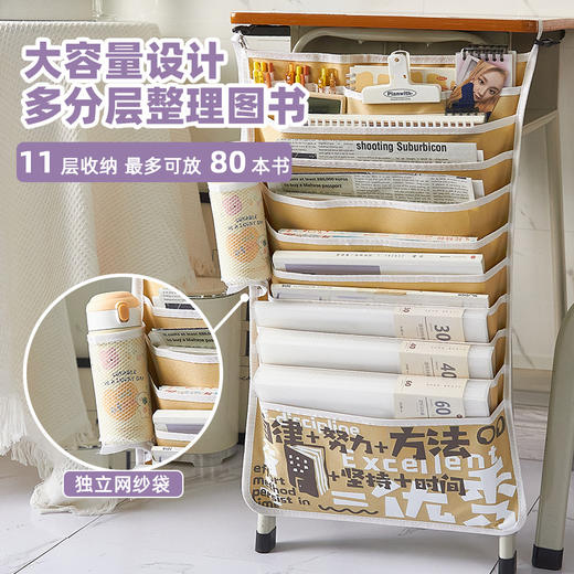 【大容量设计！课桌侧边收纳袋】加厚牛津布防水耐脏+13层大容量收纳，三重防滑保护不易倾倒,滑落！侧面网纱袋+笔插孔设计，拿取方便！自律励志课桌神器课桌侧边挂袋桌边收纳袋大容量高中书袋Y 商品图0