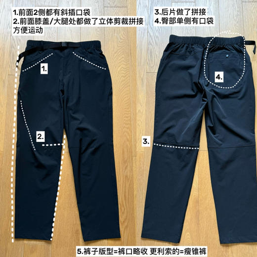 牛货必入——春夏｜速干小格瘦锥裤/男速干长裤【包邮+三天无理由退huan】 商品图1