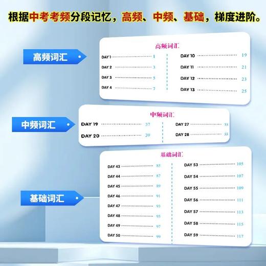 汉知简60天突破满分默写 初中英语必背词汇初中化学方程式 商品图2