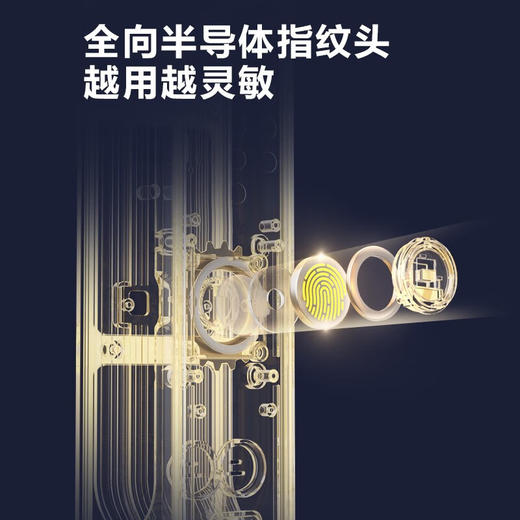 海尔智能门锁P36Pro人脸识别指纹锁防盗门锁全自动锁指纹密码锁电子锁 先咨询再下单【标准锁体】霸王锁体+100元 商品图6