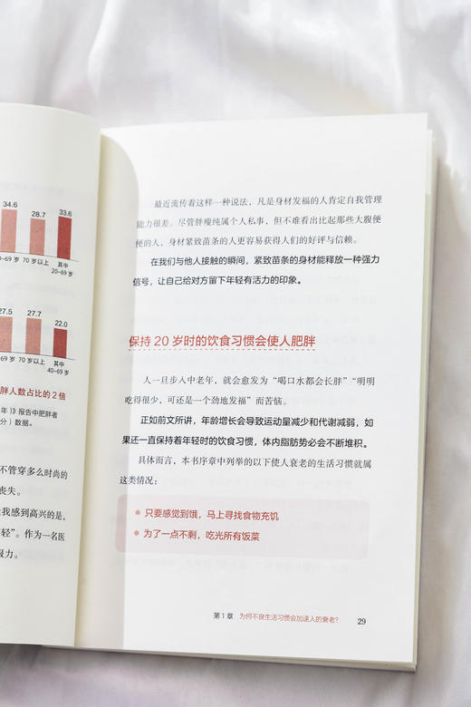 抗老生活 商品图3