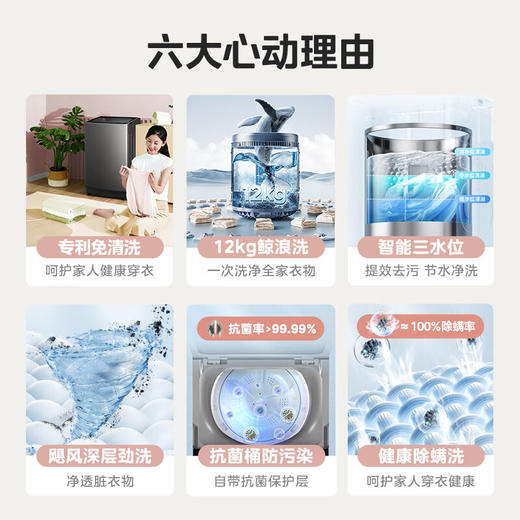 美的12公斤波轮洗衣机 全自动 专利免清洗 十年桶如新 抗菌材质 大容量海量洗 MB120V501B 商品图1