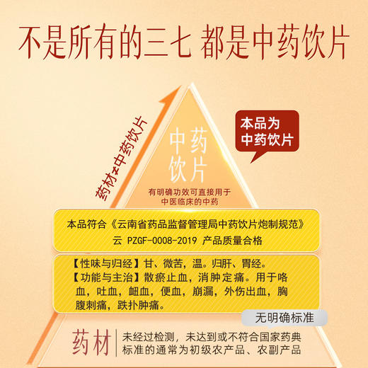 【白药精选】云南白药豹七三七粉2g*30袋 便携条包装 正宗文山三七打粉好吸收 商品图1